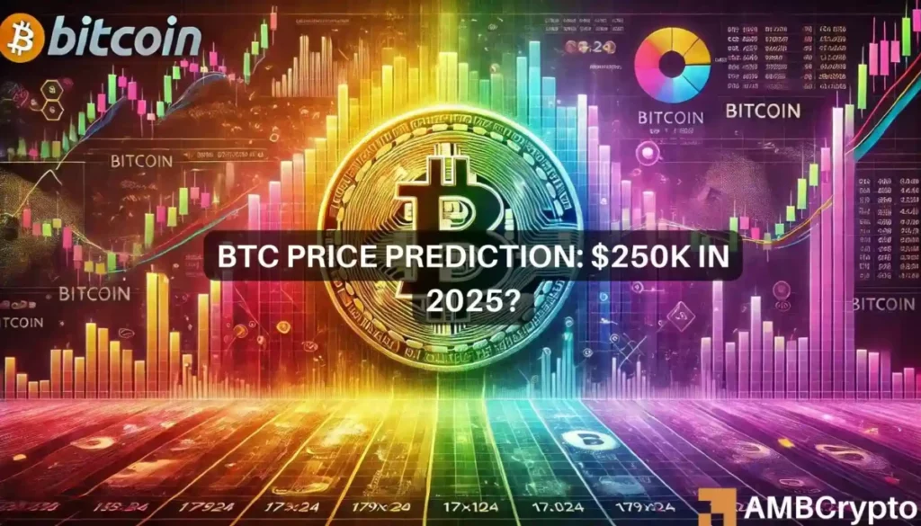 Bitcoin Rainbow Chart says BTC will reach 0K! Will the prediction come true?