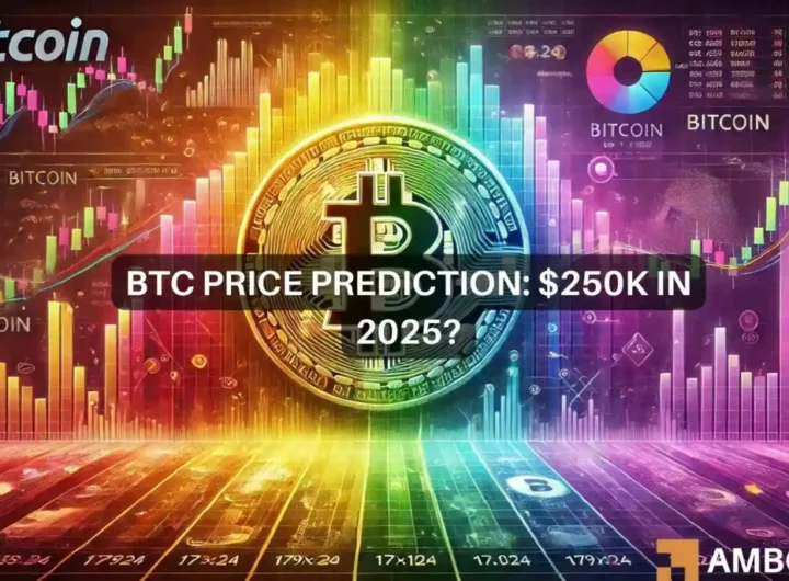 Bitcoin Rainbow Chart says BTC will reach 0K! Will the prediction come true?