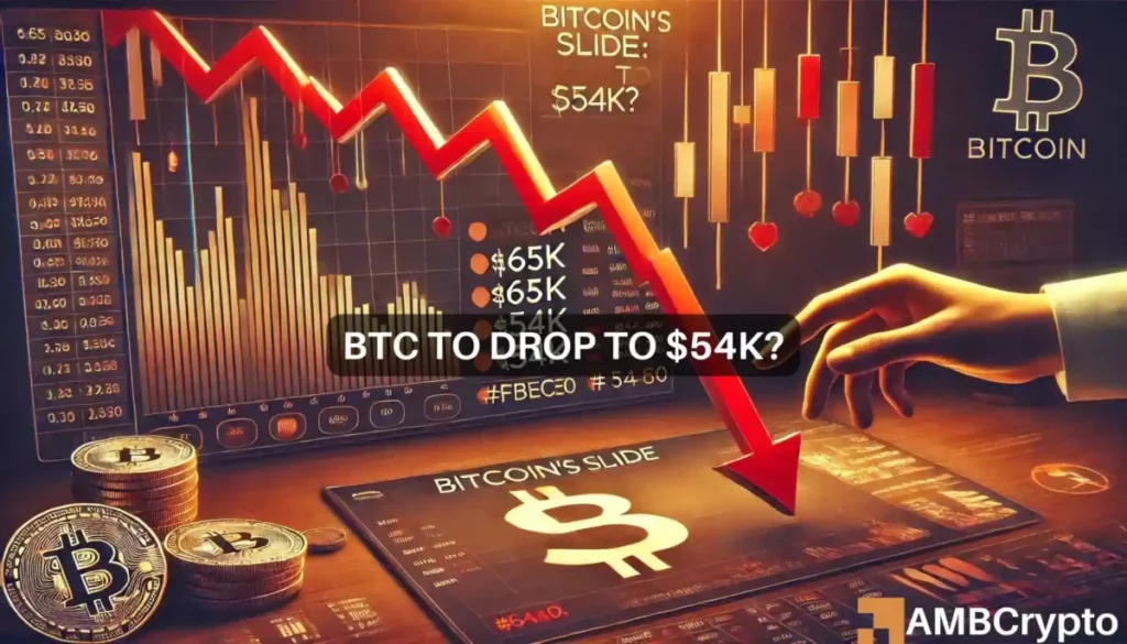 Bitcoin: Analyst predicts a drop to k – Time to cash out?