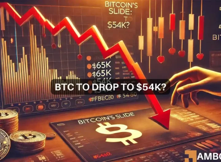 Bitcoin: Analyst predicts a drop to k – Time to cash out?