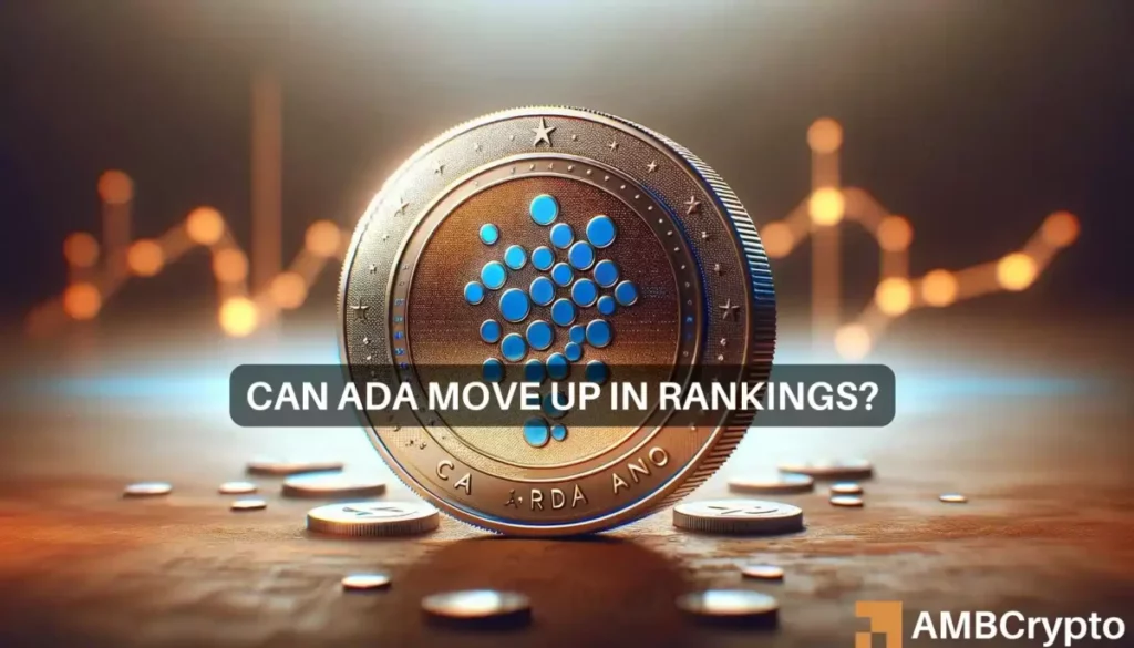 Cardano remains bullish in derivatives despite market shift – ADA to surge?