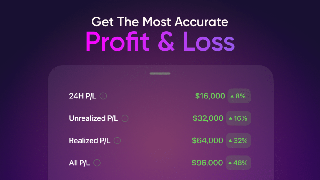 CoinStats enhances portfolio management with precise profit & loss calculation