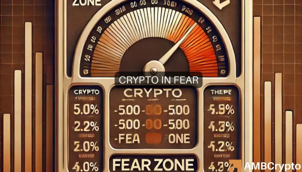 Fear and greed: Crypto market in trouble? Bitcoin’s plunge raises concerns