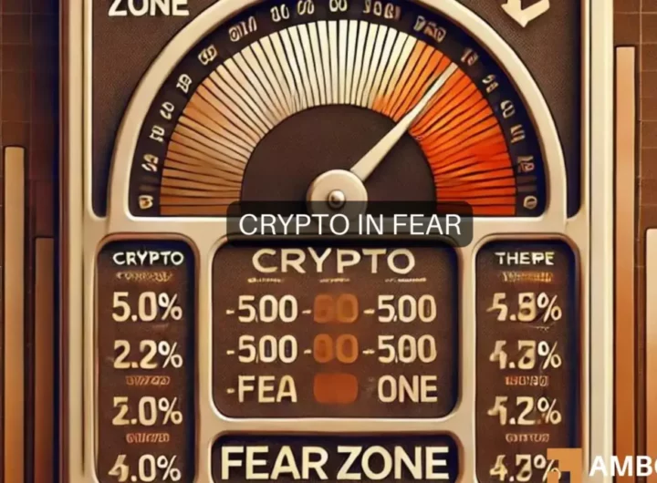 Fear and greed: Crypto market in trouble? Bitcoin’s plunge raises concerns