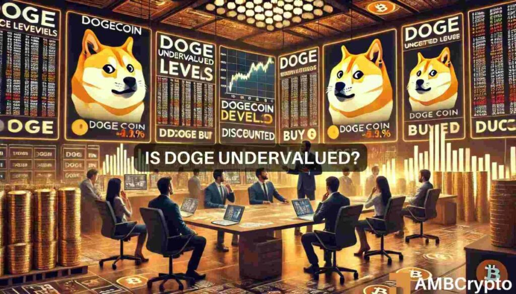 Dogecoin on sale? BitMEX founder scoops up DOGE!