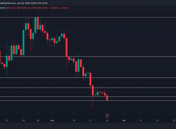 Dogecoin drops 11% this week: Can DOGE rebound to alt=