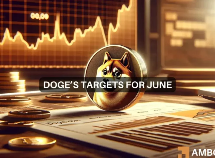 Dogecoin price prediction: Is a June rally likely?