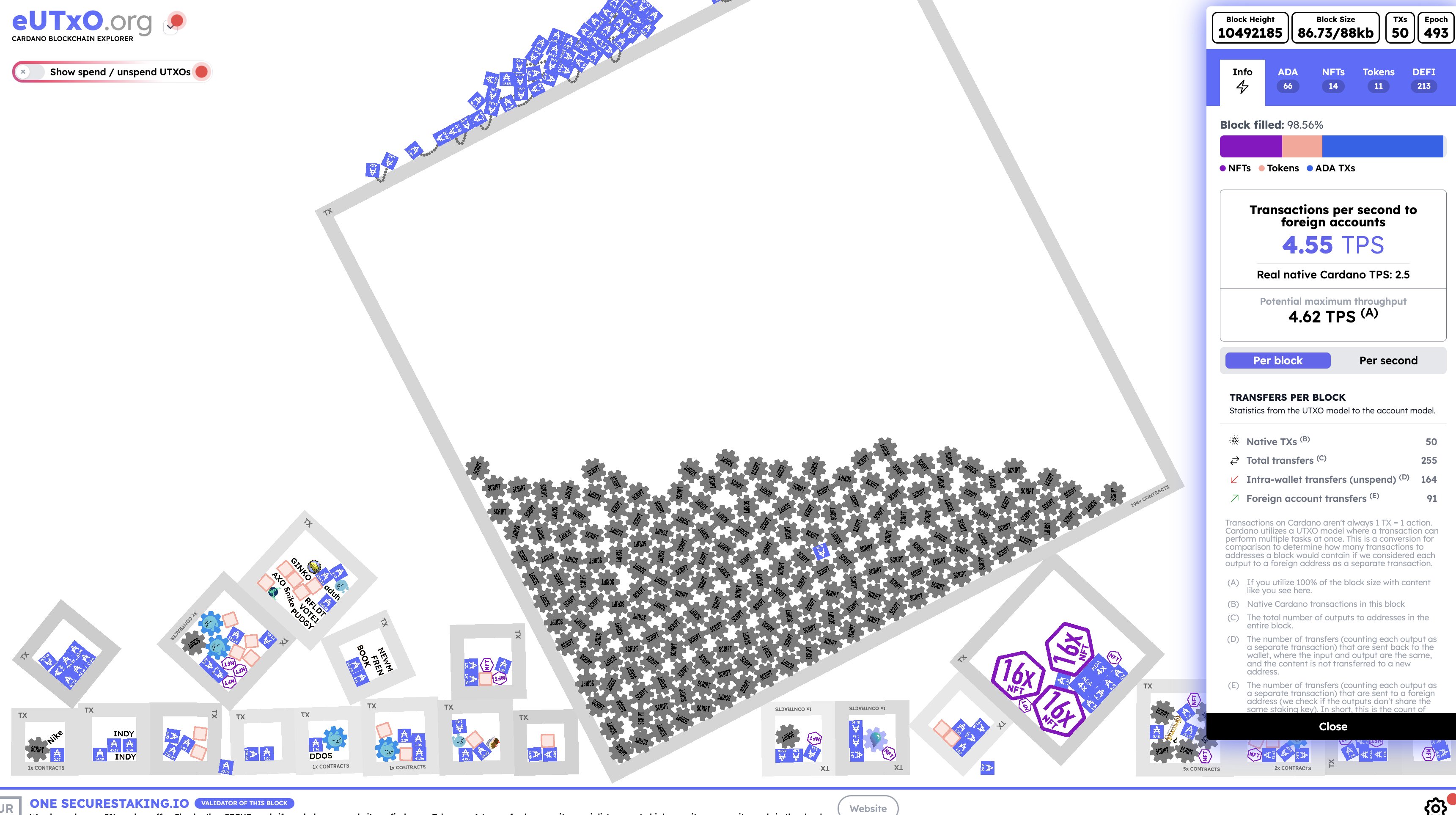 Cardano DDoS attack