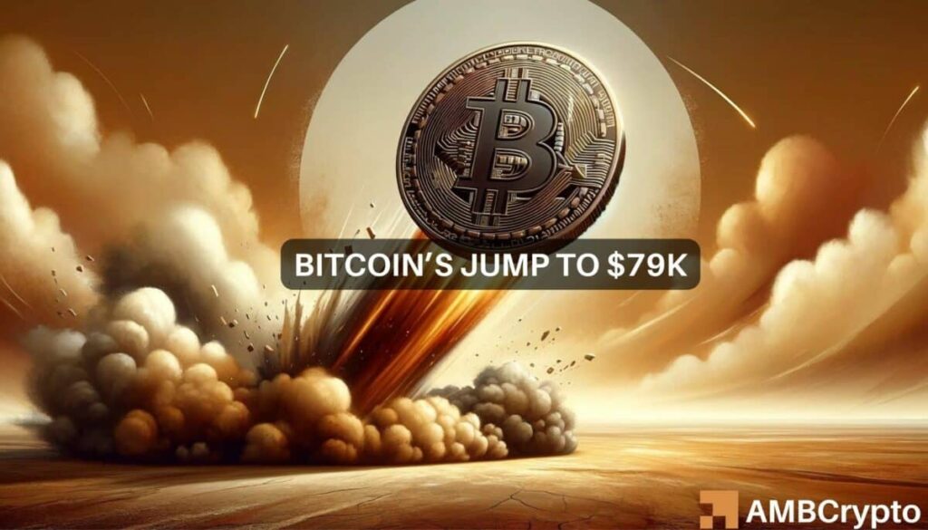 Bitcoin on the brink: Could we see a soar to K soon?