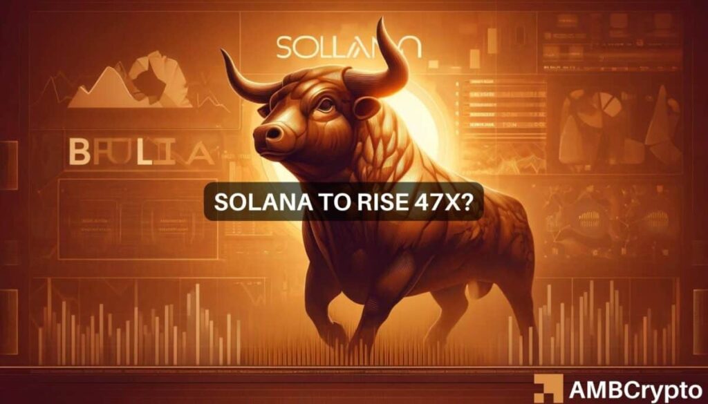 Solana to 00? Analyst predicts a 47x hike!