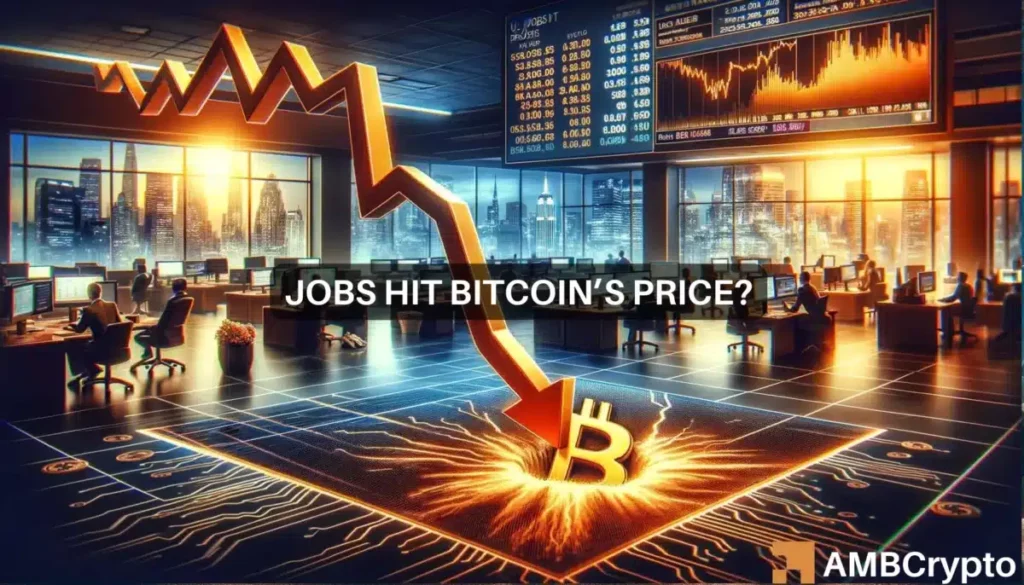 Bitcoin – Did a strong U.S Jobs report REALLY pull BTC below K?