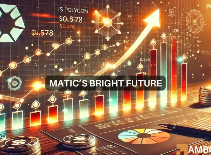 MATIC’s bearish week to turn bullish? Analysts predict rally to -