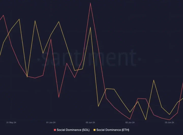 Ethereum vs Solana: Which blockchain will dominate in 2024?