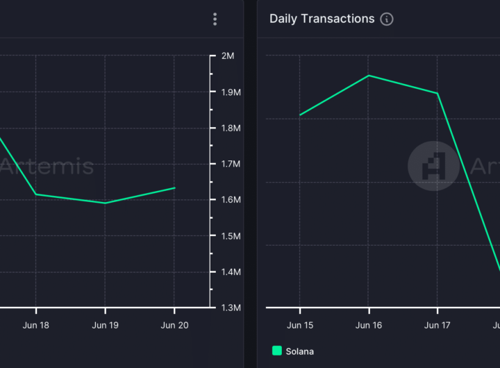 Solana hits 30M milestone – The odds of SOL’s price reacting are…