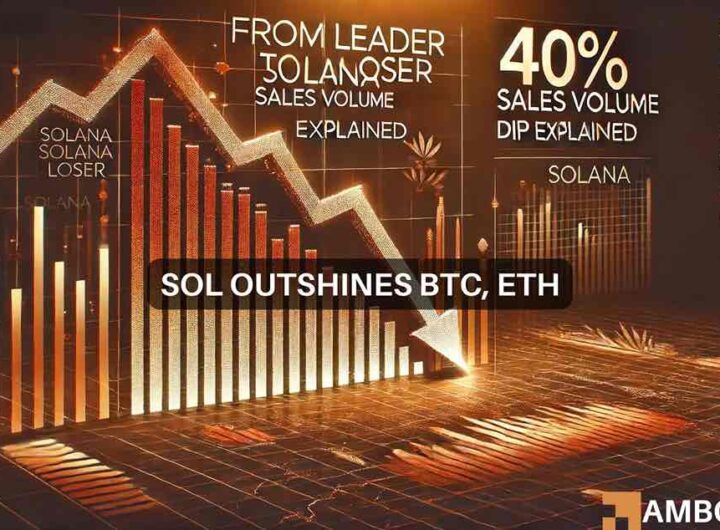 Solana beats Bitcoin, Ethereum on THIS front: Will SOL also rise?