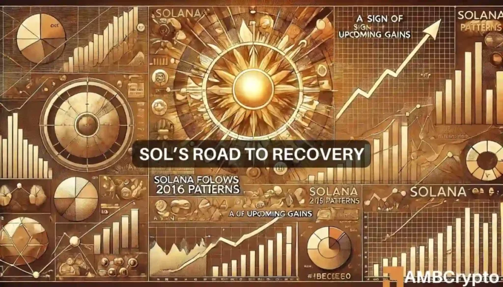 Altcoins following 2016’s patterns – Good news for Solana?