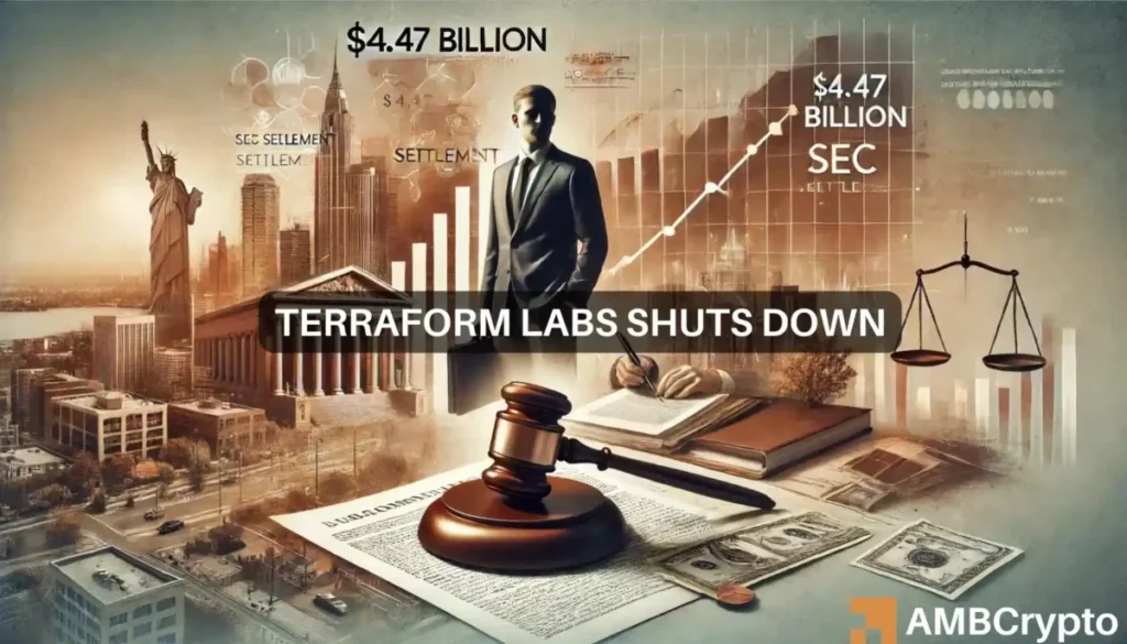 Do Kwon’s fallout: Terraform Labs to shut down after .47B penalty