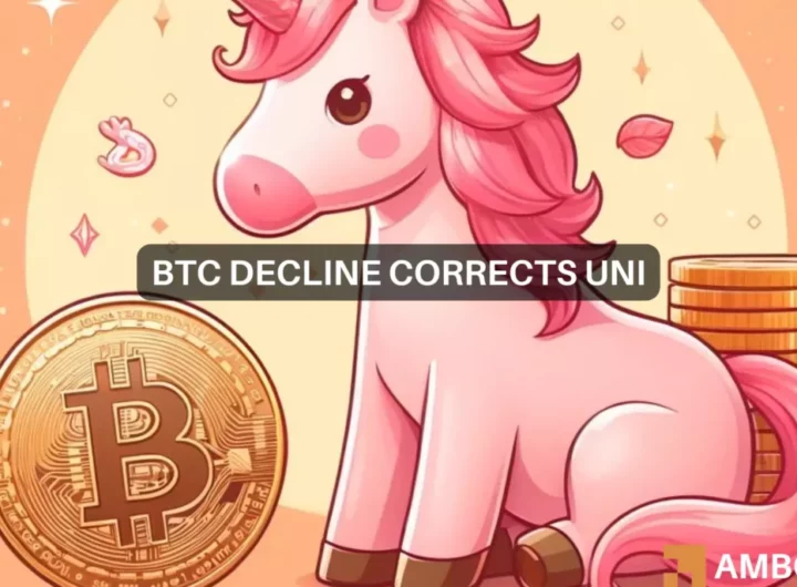 Uniswap and Bitcoin: A tale of FOMO amidst market corrections