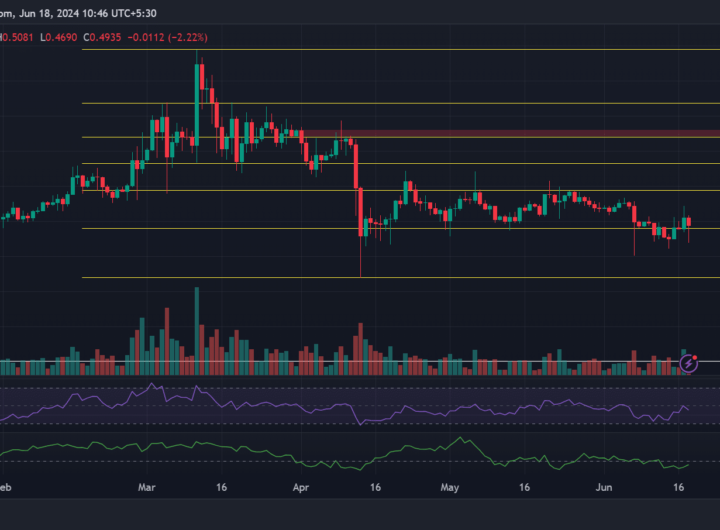 XRP price prediction: Can the altcoin stay above alt=