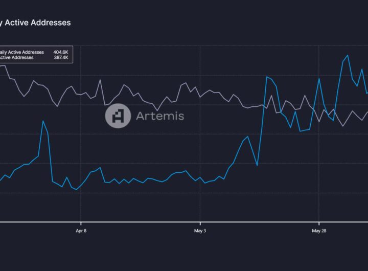 Notcoin leads Tap-to-Earn crypto craze with 20% market rally – What’s next? 