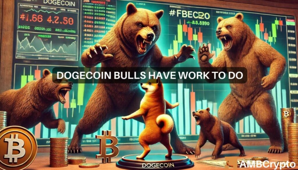 Dogecoin’s short-term price targets – Is alt=