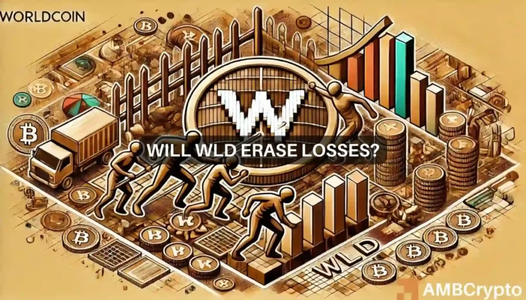 Worldcoin flashes ‘Buy’ signal – Should investors get ready for ?