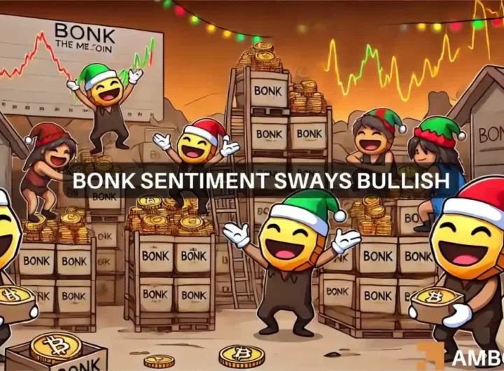 Odds of a BONK rally amidst the 84B token burn proposal are…