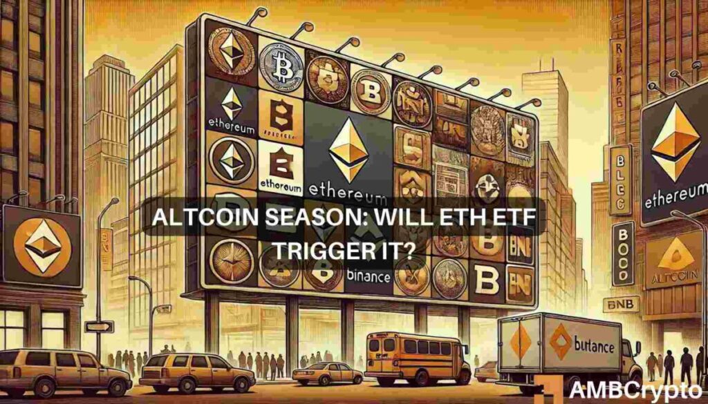 Bitcoin dominance echoes May 2019: Will altcoin season lag again?