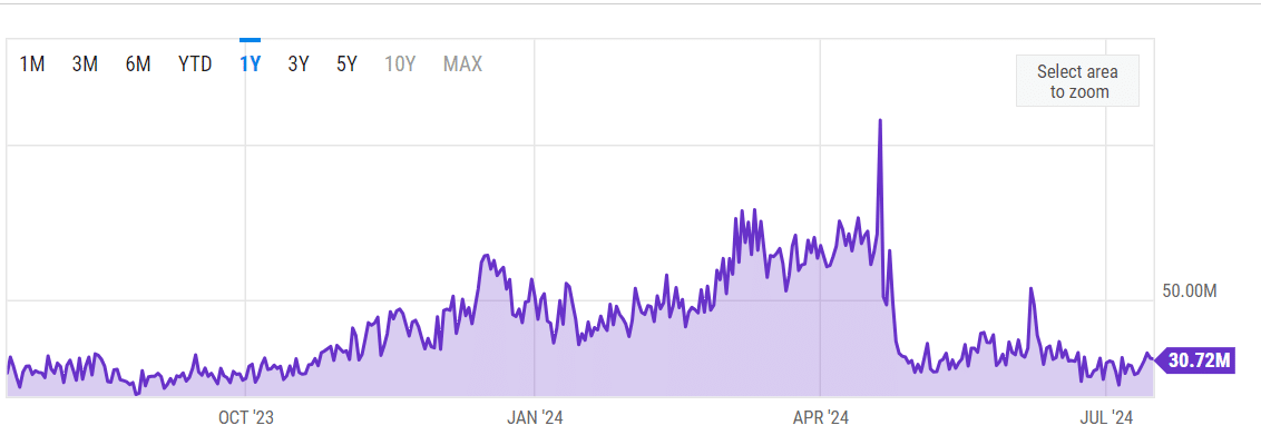 BTC miner