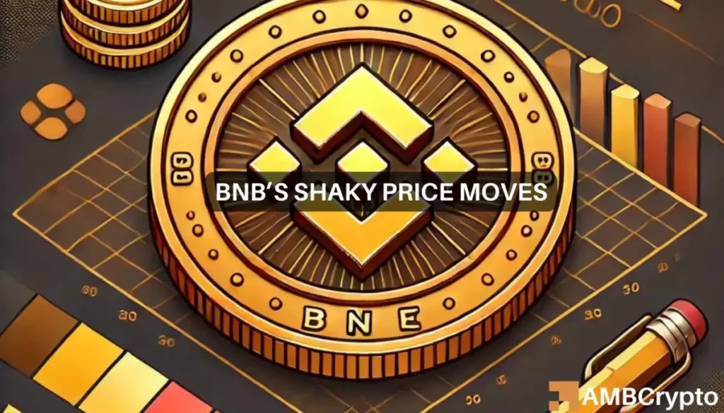 Binance Coin holds steady at 0: Will BNB cross 0 soon?