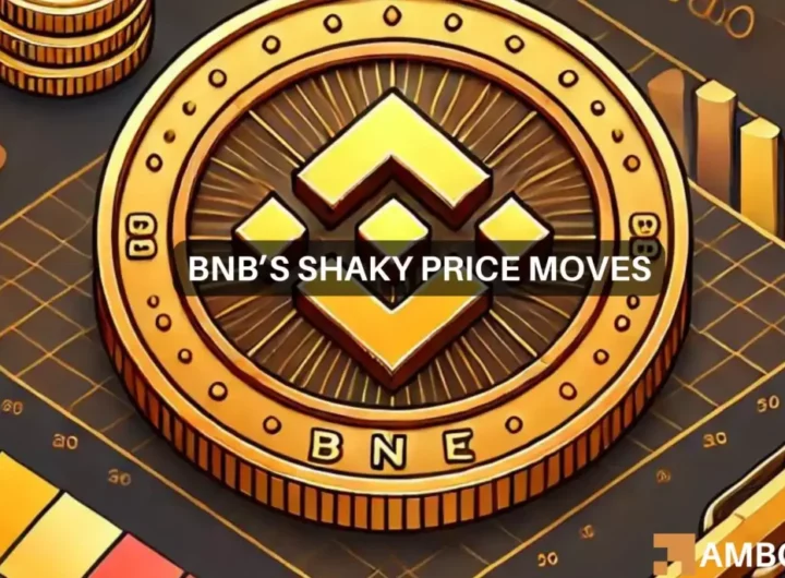 Binance Coin holds steady at 0: Will BNB cross 0 soon?