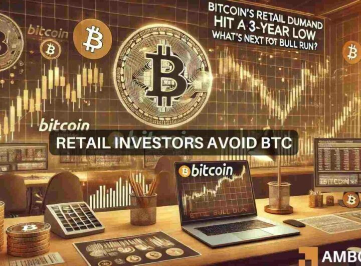 Bitcoin’s bull run continues, but where’s the retail demand?