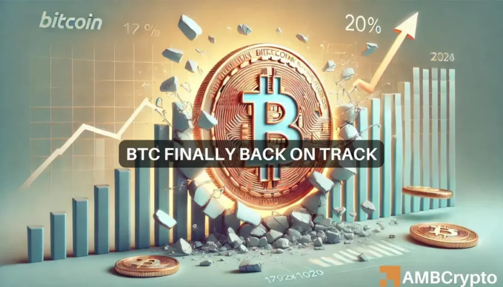 Charting Bitcoin’s road beyond K: A 20% surge in coming weeks?