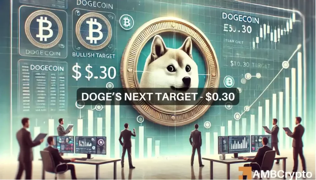 Dogecoin price prediction – Examining the memecoin’s road to alt=