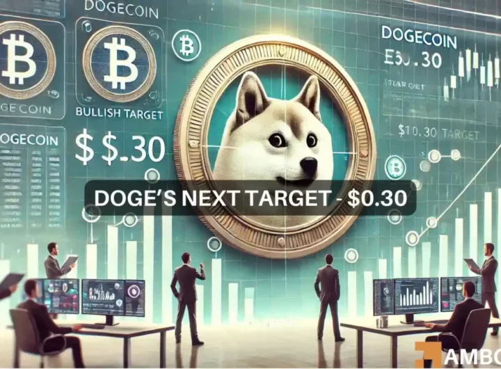 Dogecoin price prediction – Examining the memecoin’s road to alt=