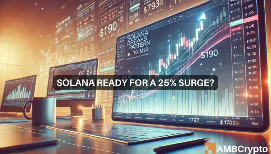 Solana breaks bullish pattern – Predicting SOL’s rise to 0