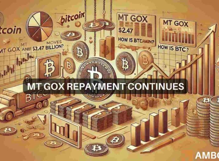 Mt. Gox moves another .47B of Bitcoin: How is BTC price faring?