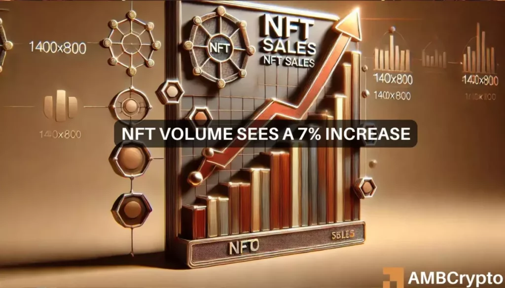 NFT sales climb 7% to over 9 million: Ethereum, Solana lead