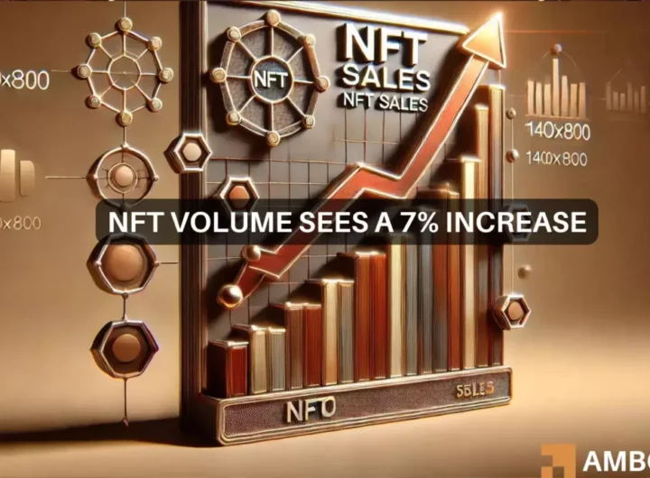 NFT sales climb 7% to over 9 million: Ethereum, Solana lead