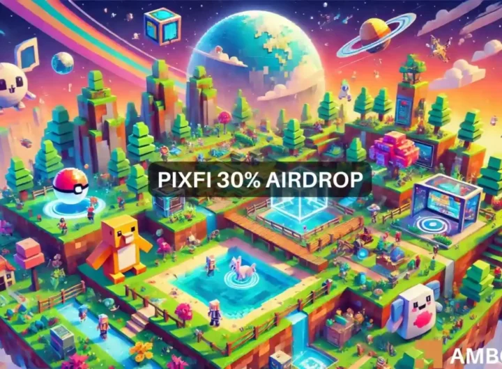 Pixelverse [PIXFI] skyrockets 360% in 24 hours: Assessing the reasons why