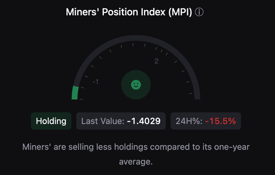 BTC's MPI