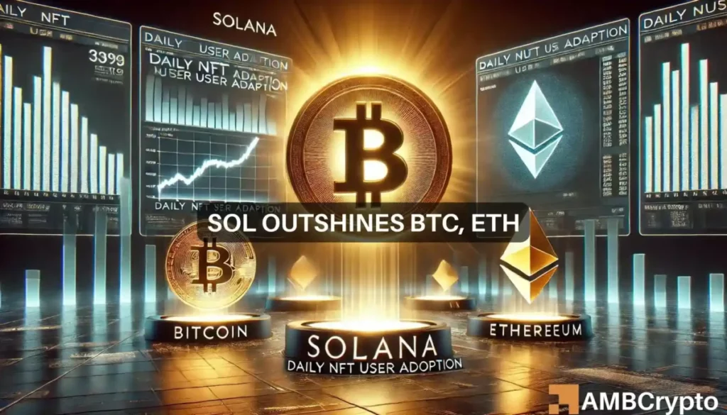 How Solana flipped Ethereum, Bitcoin in NFT Adoption