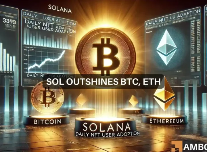 How Solana flipped Ethereum, Bitcoin in NFT Adoption