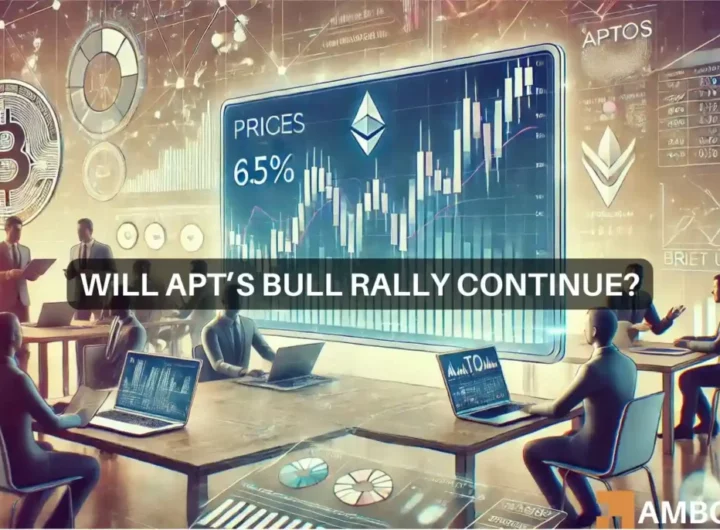 Aptos market watch – Will 6% uptick initiate APT price rally?