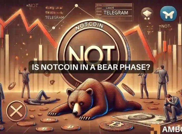 Notcoin – Examining Bitcoin and Telegram’s role in altcoin’s fall