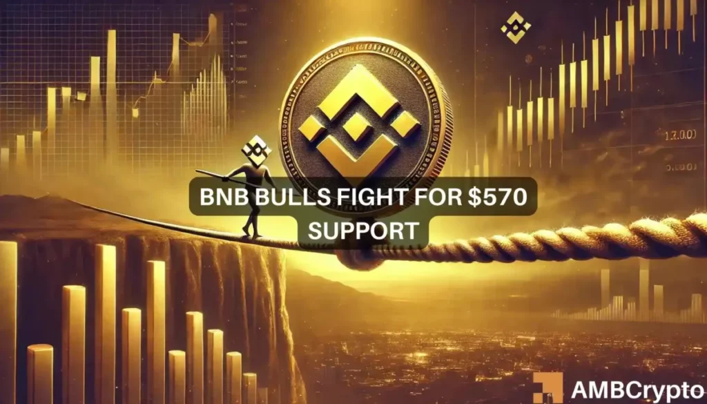 BNB price prediction shows rise to 0, but will the altcoin turn bearish after?