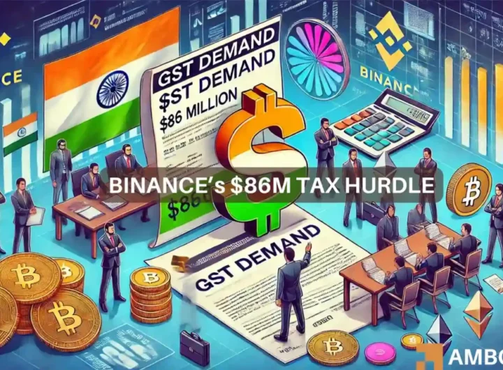 Binance crypto exchange hit with  mln tax penalty from India – Why?