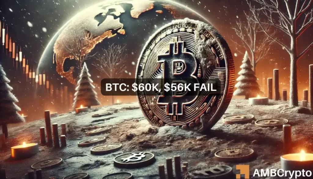 Bitcoin dives below K, K support levels: Till where will BTC fall?