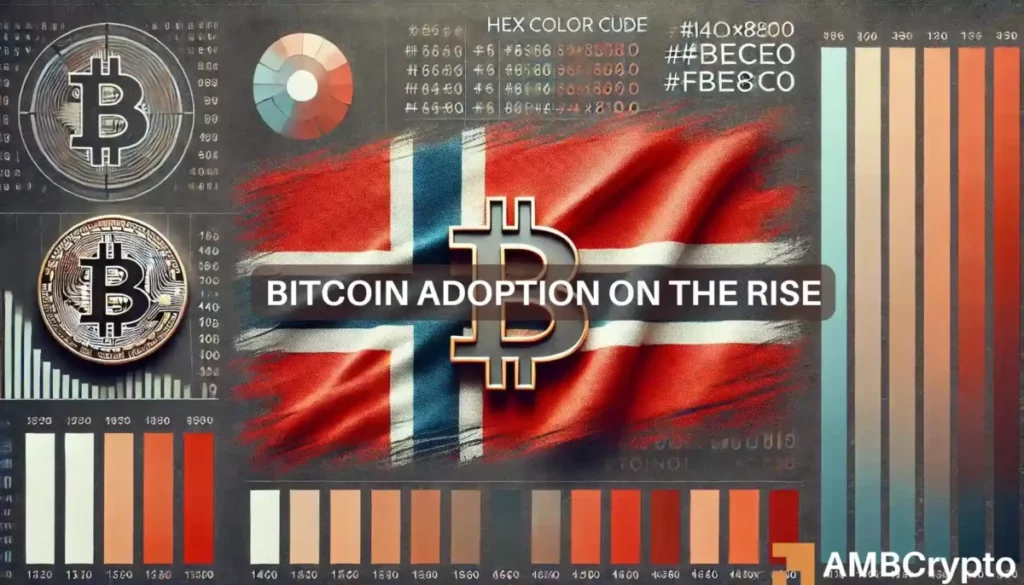 Bitcoin news: Norway adds BTC to its portfolio – Impact on price?