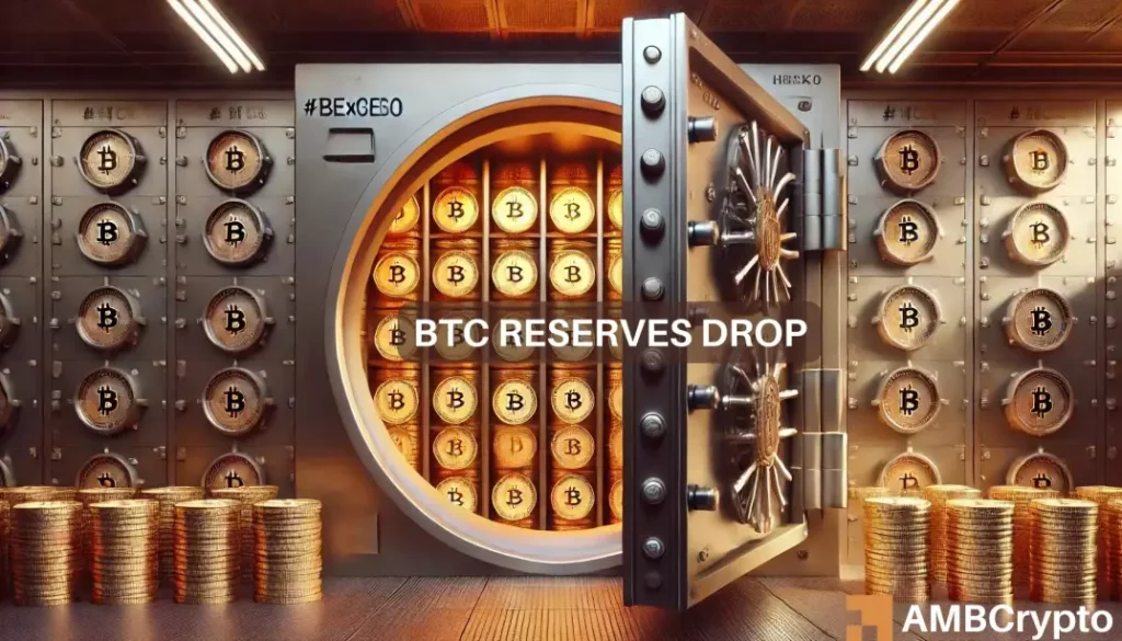 Bitcoin exchange reserves drop below 2.6 million BTC in a volatile market